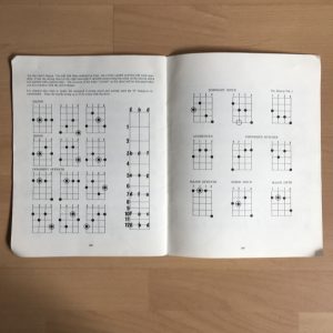 Five String Banjo Easy Diagram Method 1969 by Dick Sadleir