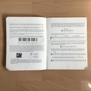 Five String Banjo Easy Diagram Method 1969 by Dick Sadleir