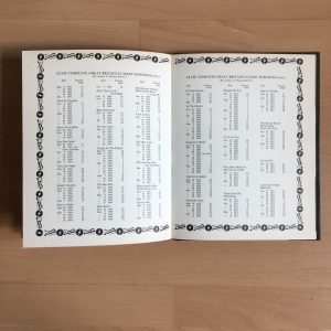 Elvis Special 1975 An Elvis Monthly Special annual